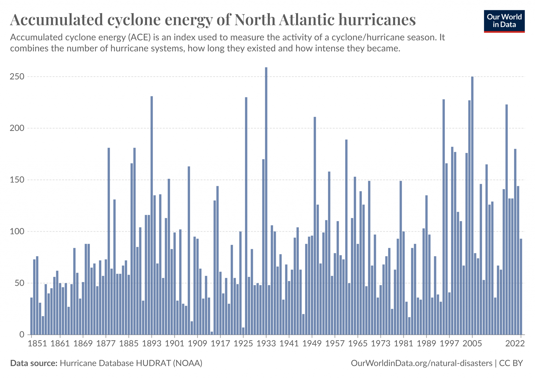 hurricane 2.png