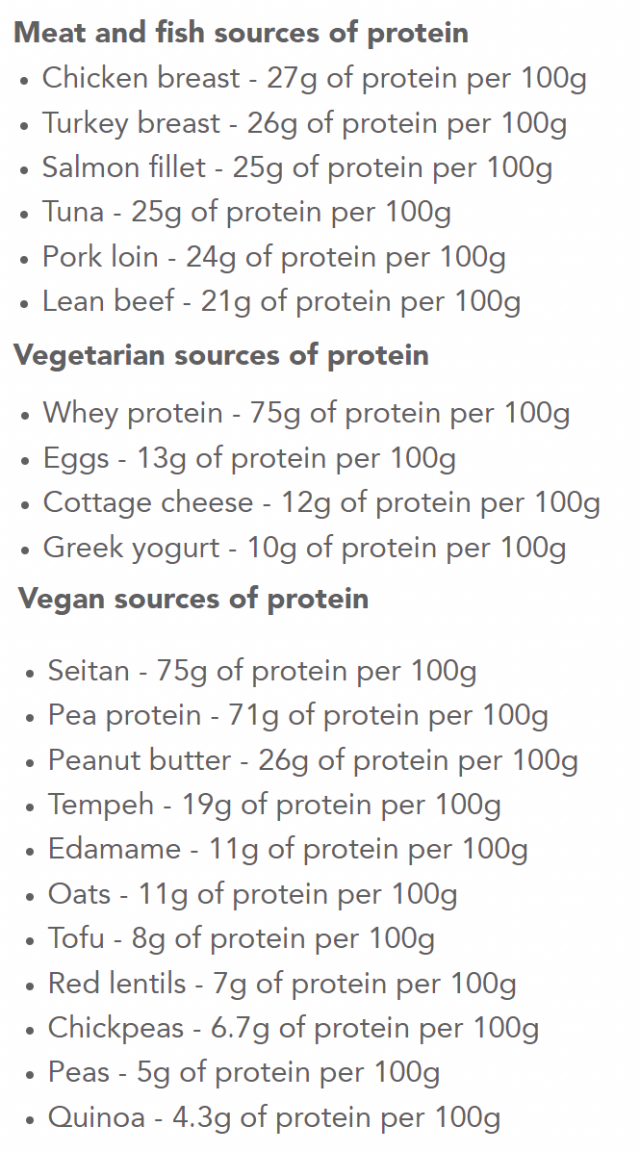 protein.png