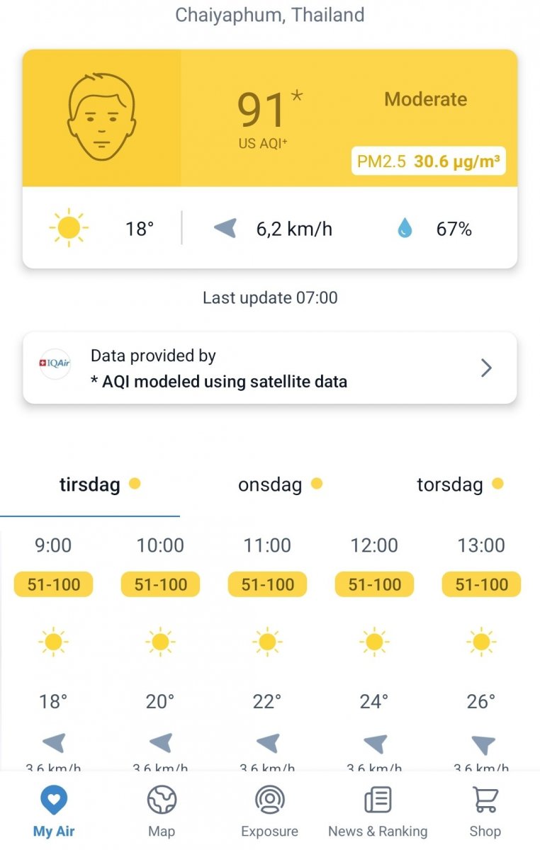 Screenshot_20241217_083647_AirVisual.thumb.jpg.763b04dfe8f6ad9a9e5ceeace15f547a.jpg
