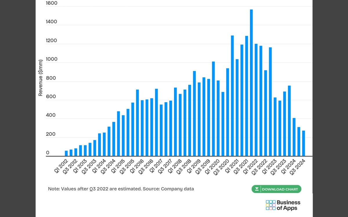 Screenshot_20241222_154621_Samsung Internet.jpg