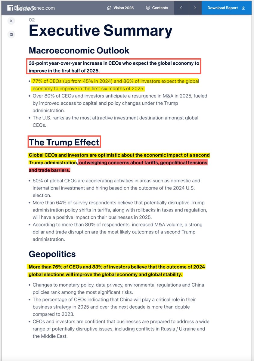 TENEO_ExecutiveSummary.thumb.jpg.0cedcccb684911b33bd5765da448e56d.jpg