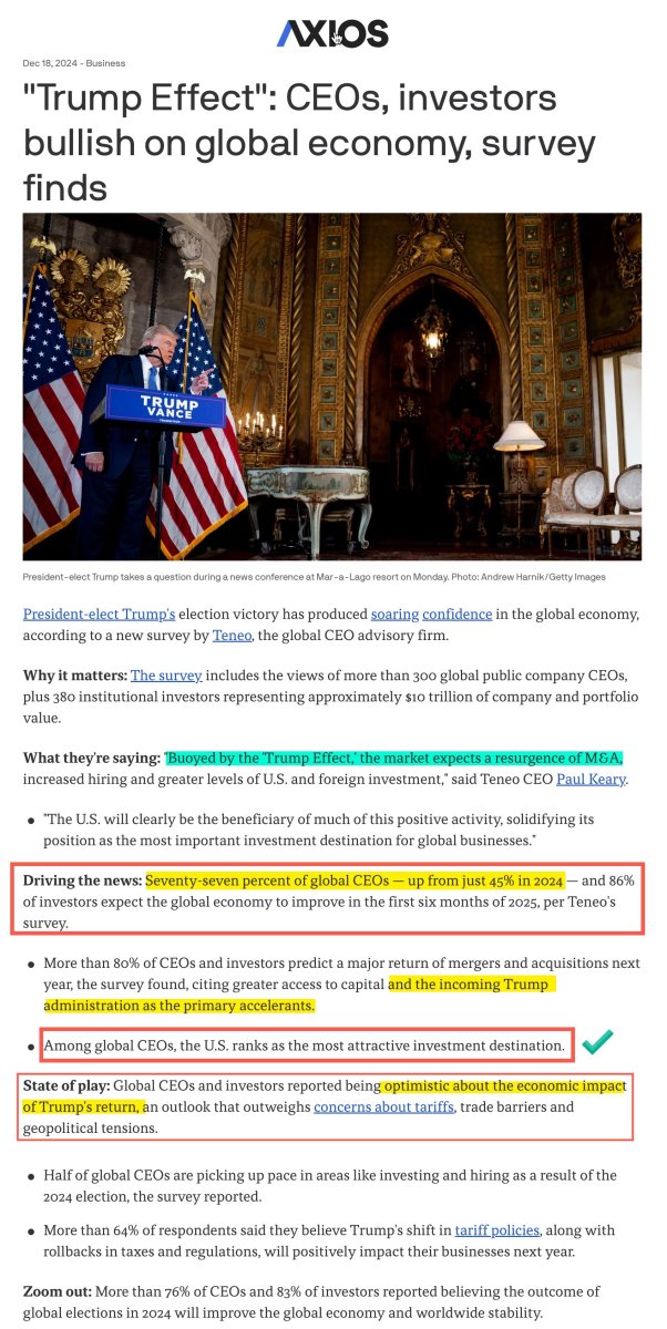AxiosTRumpeffect.thumb.jpg.cef98cde4211a3a6ab8b2a42549f9bcf.jpg