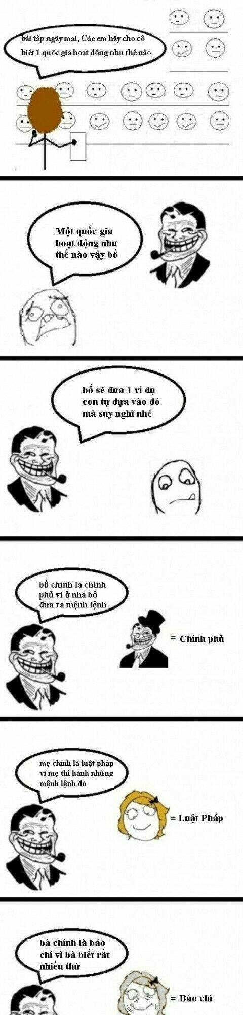 Rage Comic-Troll Chapter 7 - Trang 2