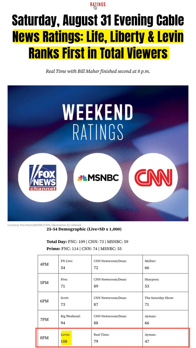 MarkLevin_R2.thumb.jpg.cf63b64bc4017d7e6ba72e84e49ed282.jpg