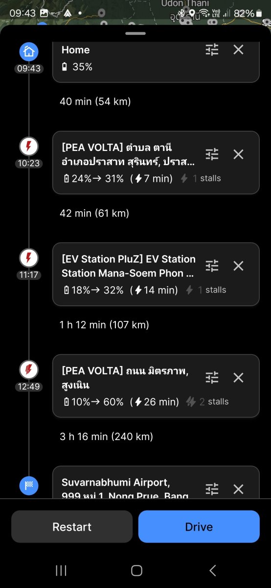 Screenshot_20250124_094328_ABRP.thumb.jpg.7e6d838135272d98f604f80bde7e90b5.jpg
