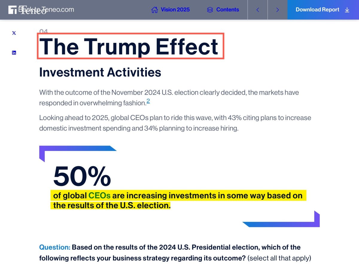 TrumpEffect-2.thumb.jpg.857cf0cfdd4264b5199d5d8cc06e5929.jpg