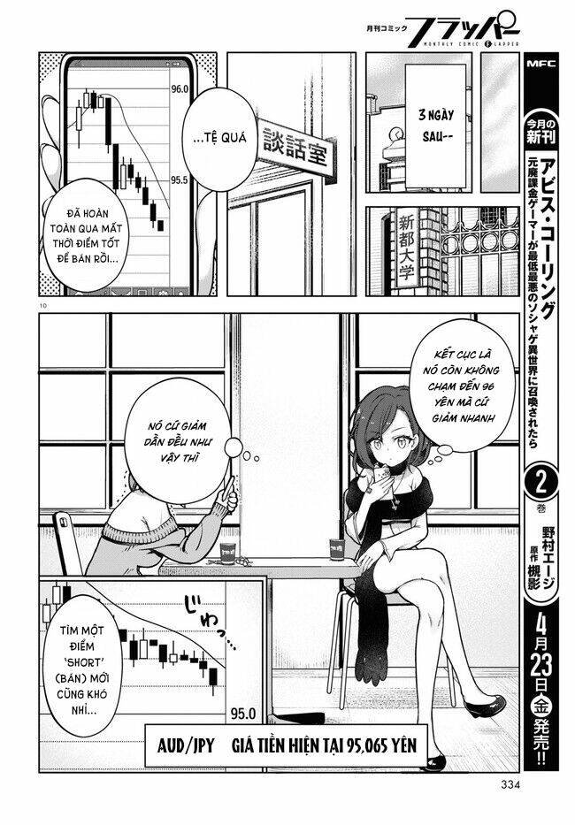 fx chiến thần kurumi chan chapter 3.1: cắt lỗ - Next chapter 3.2: cắt lỗ (2)