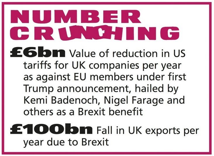 NumberCrunching_TariffvBrexit.jpg.1236aa0772e731cde4ba99814a85b5b7.jpg