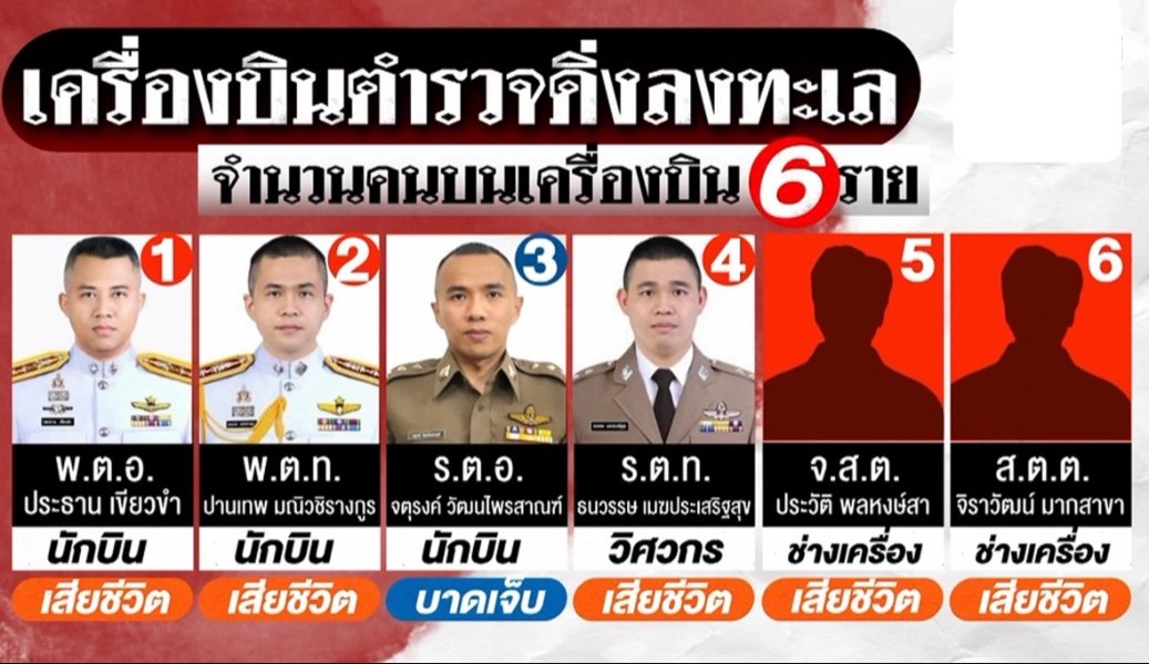 aseannow.us12.list-manage.com