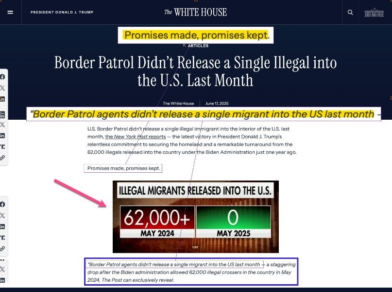 WH0illegalimmigrantsallowedinMay2025.jpg.f8df5a18dd30d2acfa3a670b38b87bfd.jpg