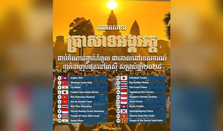 Angkor-Wat.jpg.2c7e167ba261faf7fcf54d0615e69b38.jpg