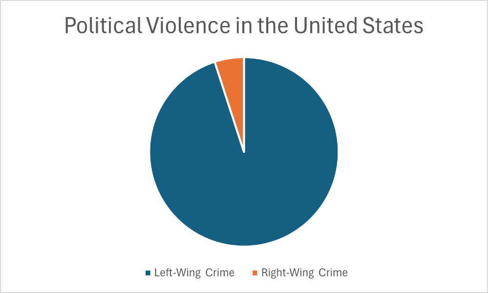 Crime01.png.2926d08abb778f8fa0dd0edbe6d770e0.png