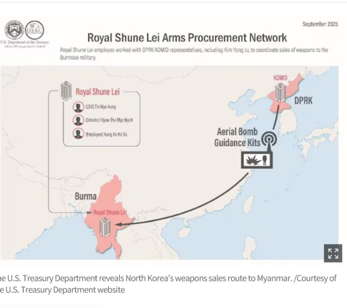 Screenshot2025-09-26at11-15-48U.S.sanctionsNorthKoreanMyanmarfiguresoverillegalarmsdeals-CHOSUNBIZ.png.3581b011cf3a634d56cb2aa679af2f57.png