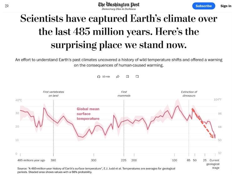 WaPoClimateHoax2.jpg.52e66aae692966b148d042e645a02e0b.jpg