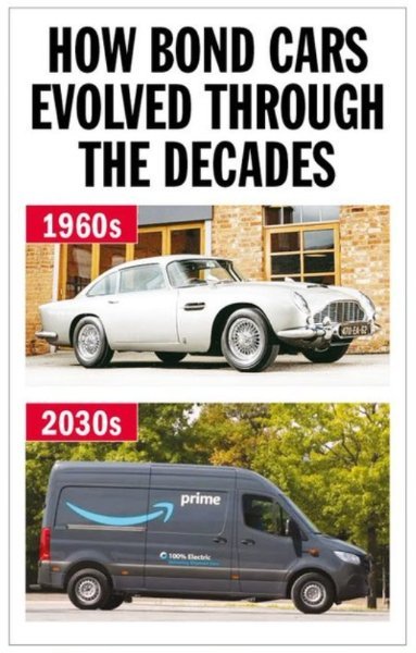 BondCarsEvolution.jpg.db5019d787c89fb0261ee5fccda5e630.jpg