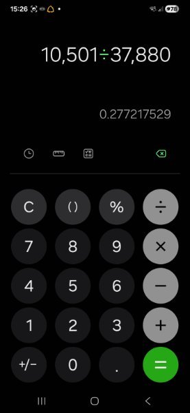 Screenshot_20251228_152624_Calculator.jpg.003e0034ef84bc5517014ad0ee122a68.jpg