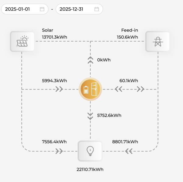 Screen Shot 2026-01-01 at 4.21.43 PM.png