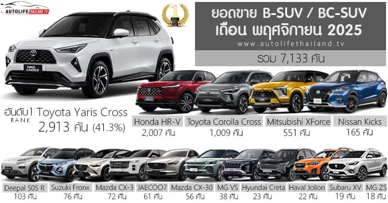 bsuv_crossover_nov_2025-copy.jpg