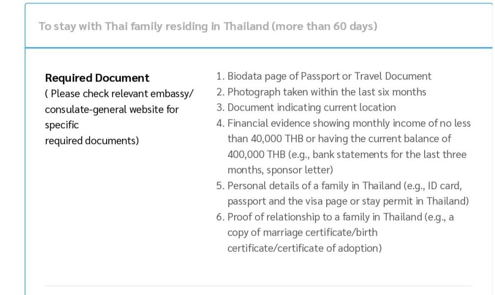 Official Website of Thailand Electronic Visa_page-0001.jpg