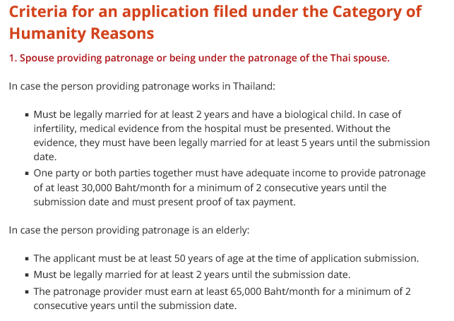 Permanent Residence Thailand 2024.png