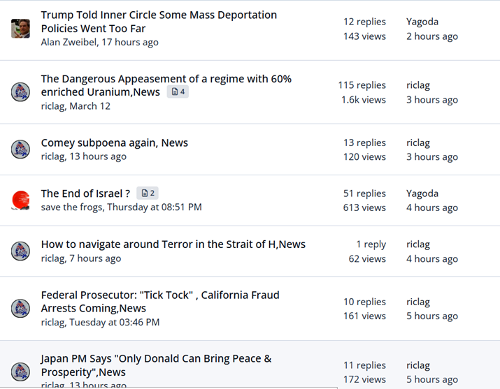 Different day, same regime terror threats,but Globally News