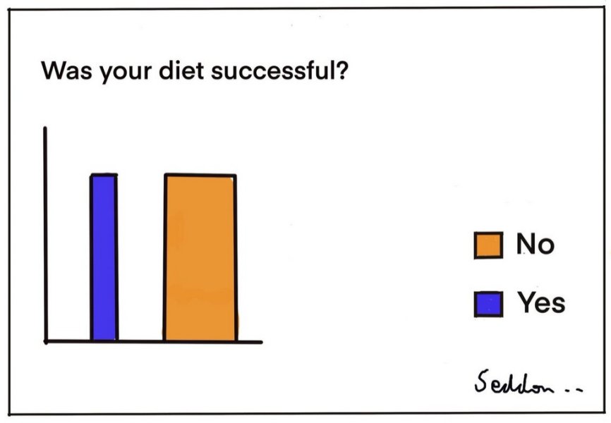 DietSuccess.jpg