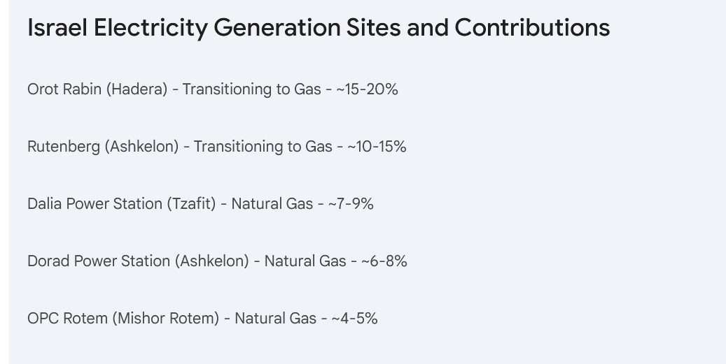 Trump says US will ‘obliterate’ Iran’s power plants if Strait of Hormu
