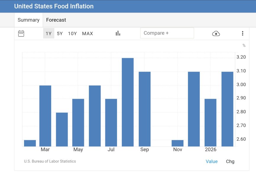 Top Marks to Everyone Who Voted for The 47th US President
