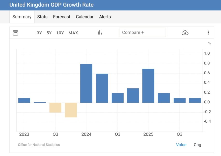 Don’t Need help after we already won, News