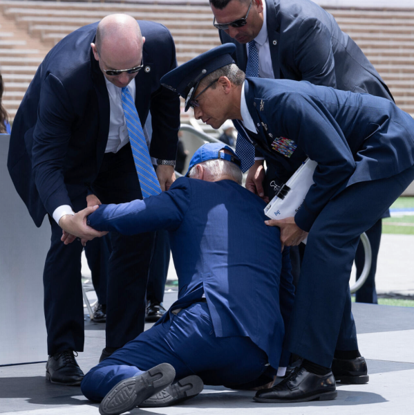 When will US presidents stop kowtowing to Biden?