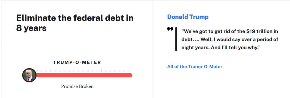 The Treasury just declared the U.S. insolvent