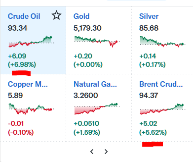 Iran is winning and will likely win the war against the USA