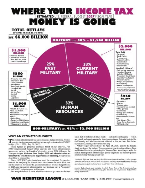 FY2027-pie-chart-web.jpg