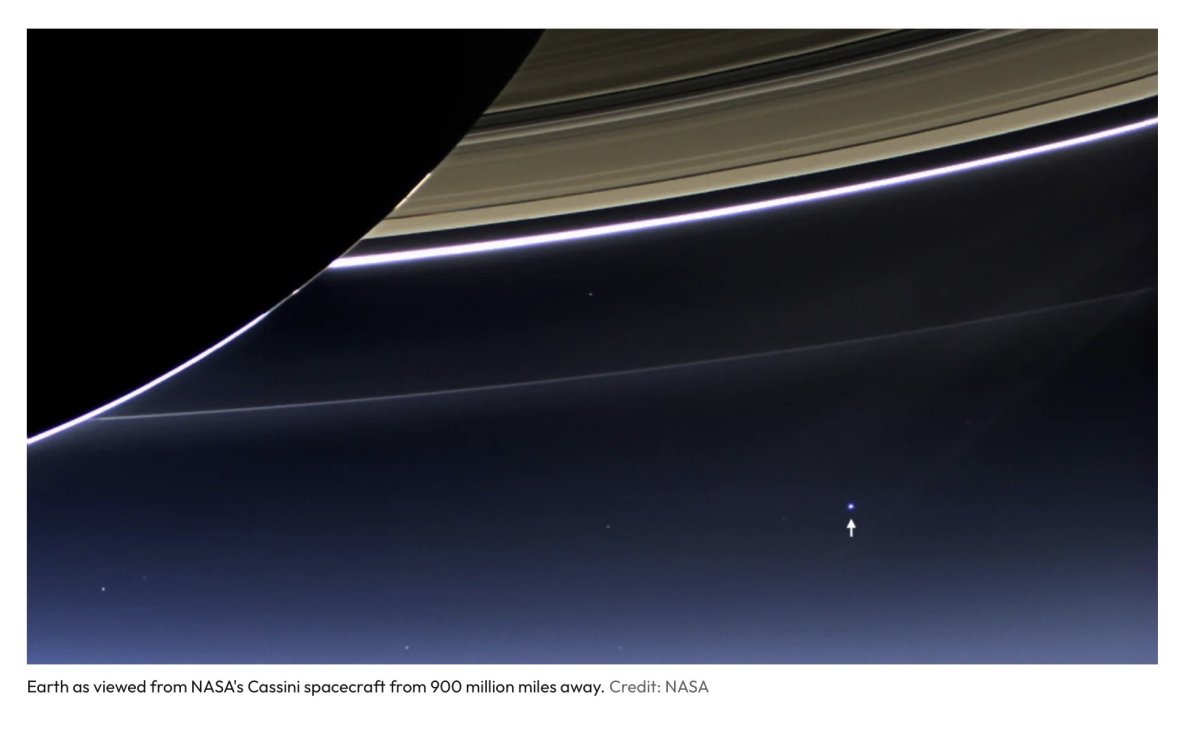 Future? What Future? How Much Time Do You Think You’ve Got?