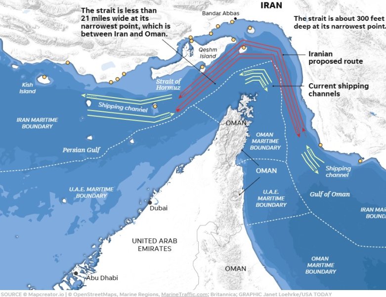 Iran Shipping lanes.jpg