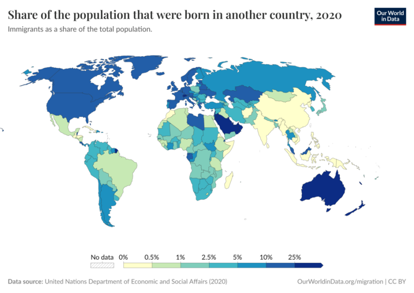Migrant-share-2020.png
