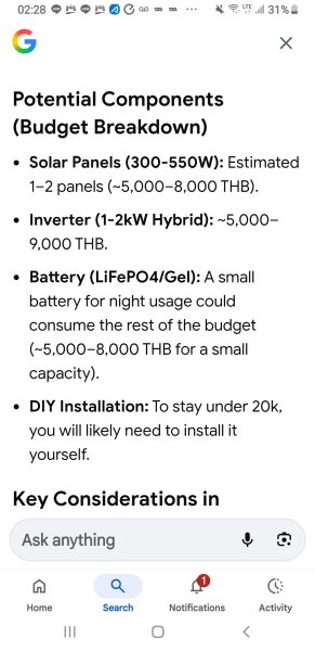 Thailand May Let Households Sell Power Back to the Grid in Energy Shift