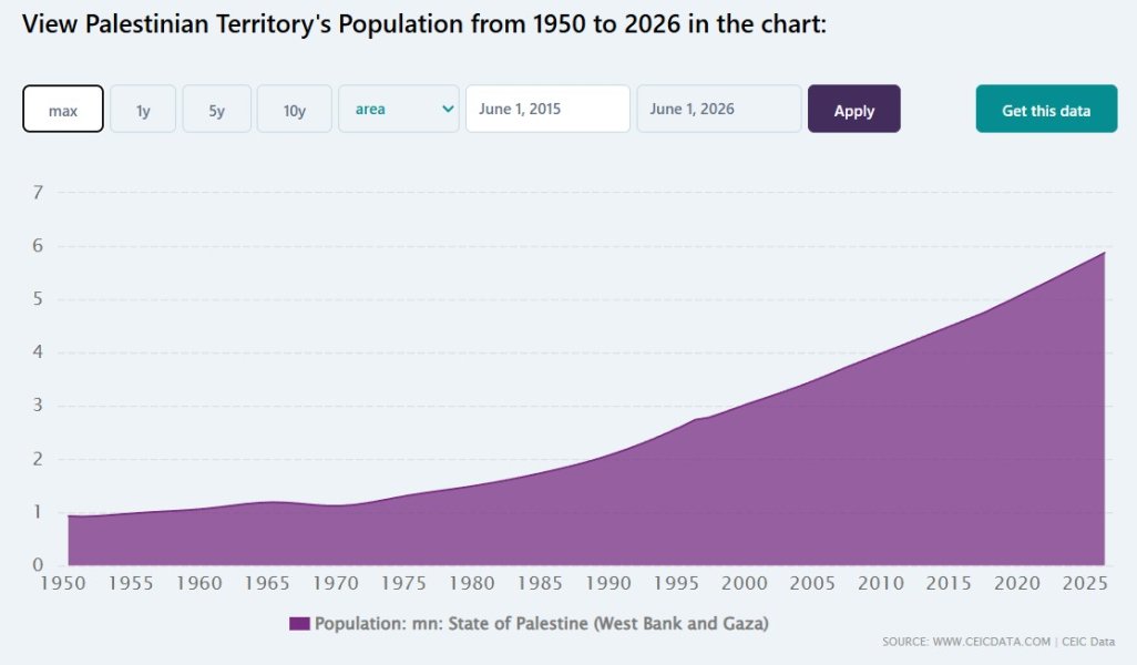 Holocaust Warning: Jewish Leader Sounds Alarm On Hate Surge