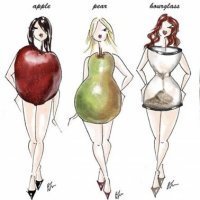 Pear Shaped