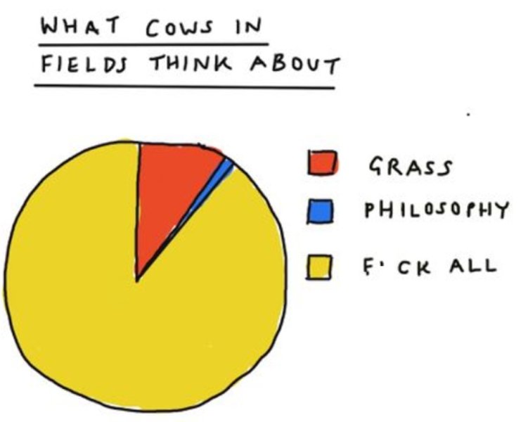 WhatCowsThink.jpg