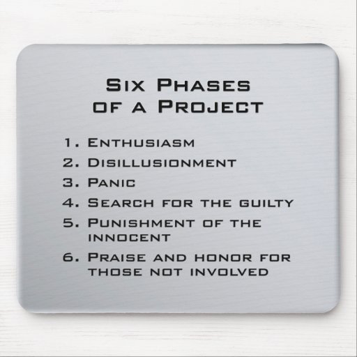 six_phases_of_a_project.jpg