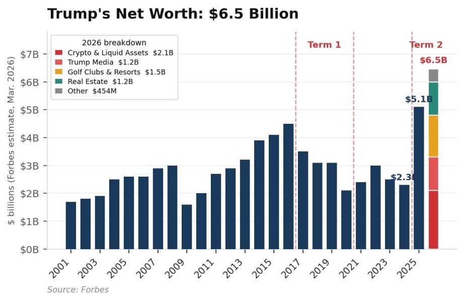 wealth.jpg