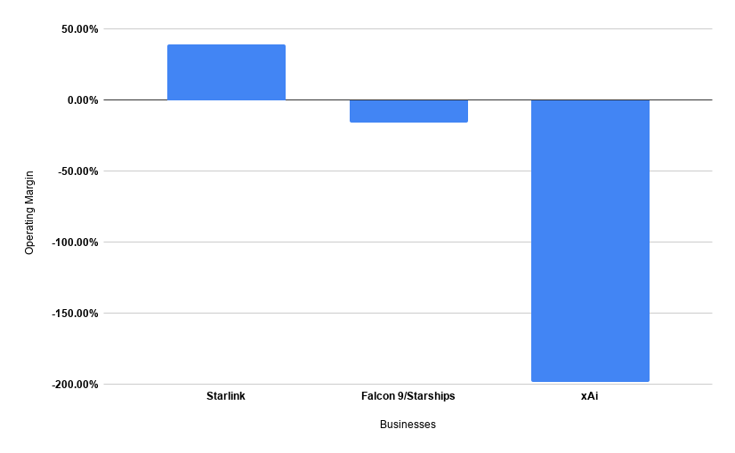Chart-2-_1_.webp