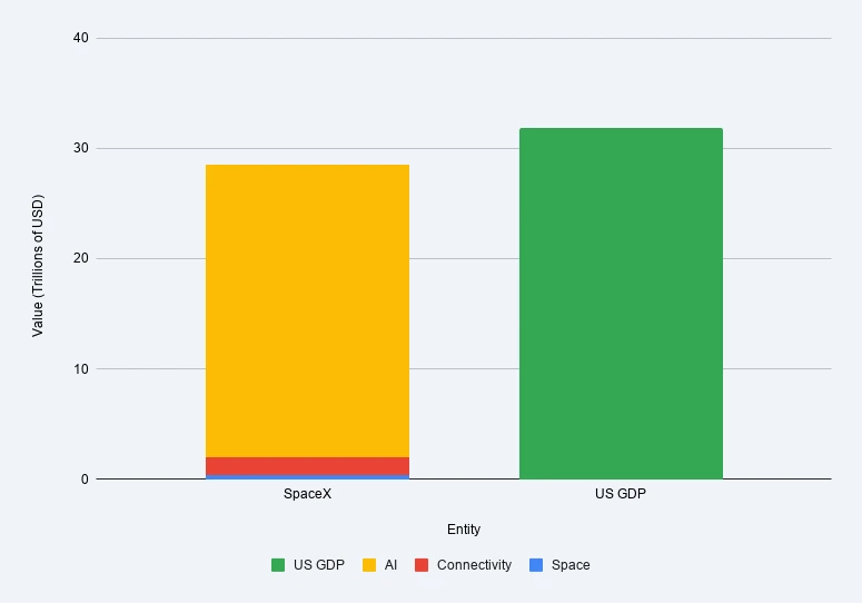 Chart 1.webp