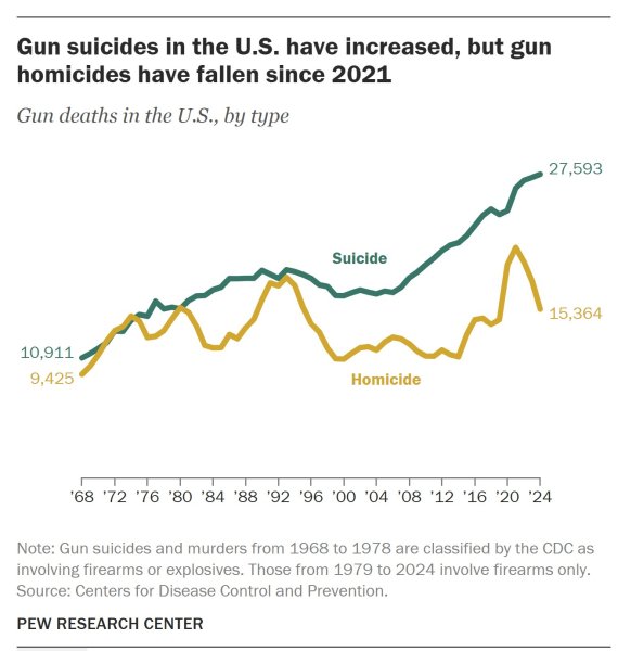 Guns.jpg