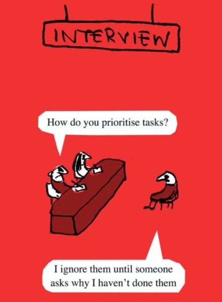 Interview_PrioritizeTasks.jpg