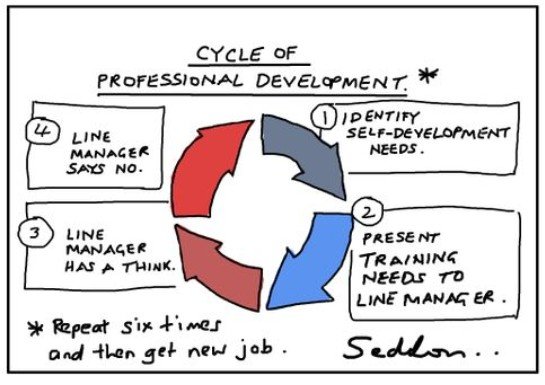 LineManager.jpg