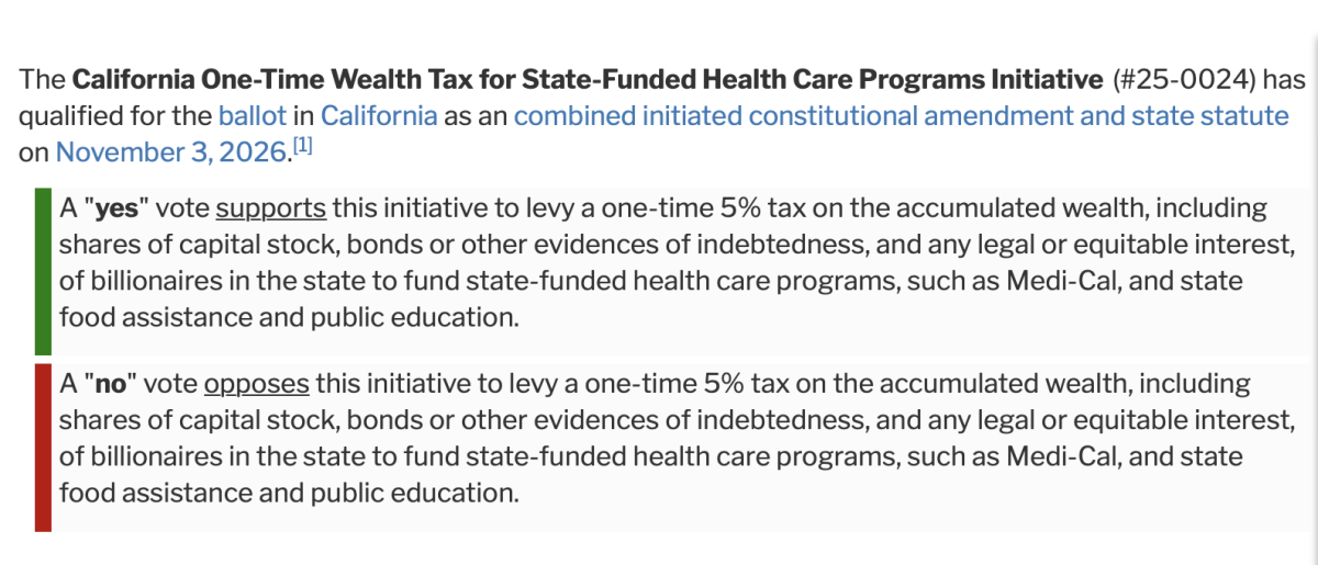 The Problem with Ballot initiatives