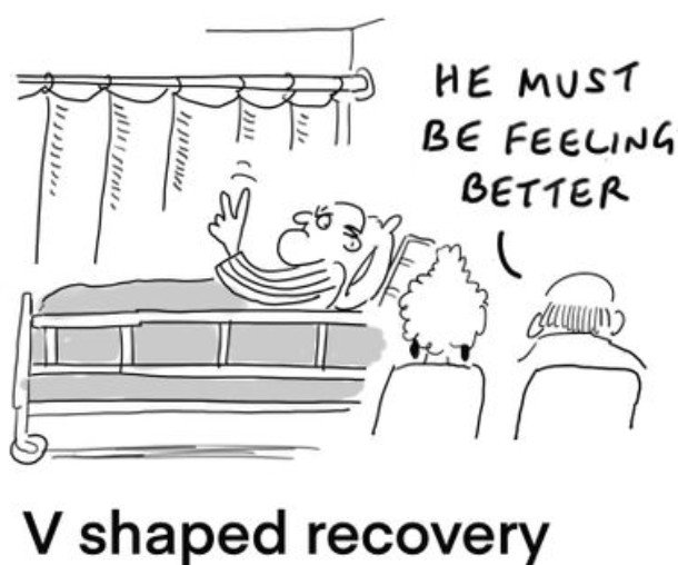 VShapedRecovery.jpg