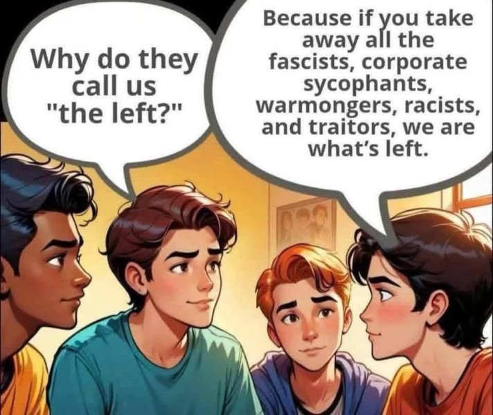 Its origin,when the  left call you Fascist, News